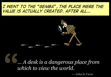 gemba walk claudio perrone